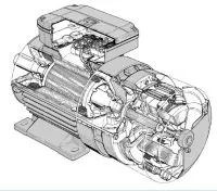 Bremsmotor, Gleichstrombremse, Drehstrombremse, Schnittbild
