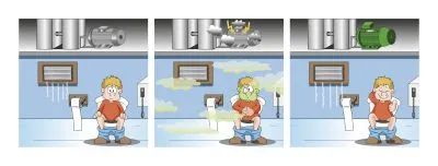 Comic, Abluftanlage in feuchten Räumen, Sanitäranlagen mit Kondenswasserbildung